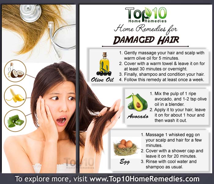 can urine regrow hair